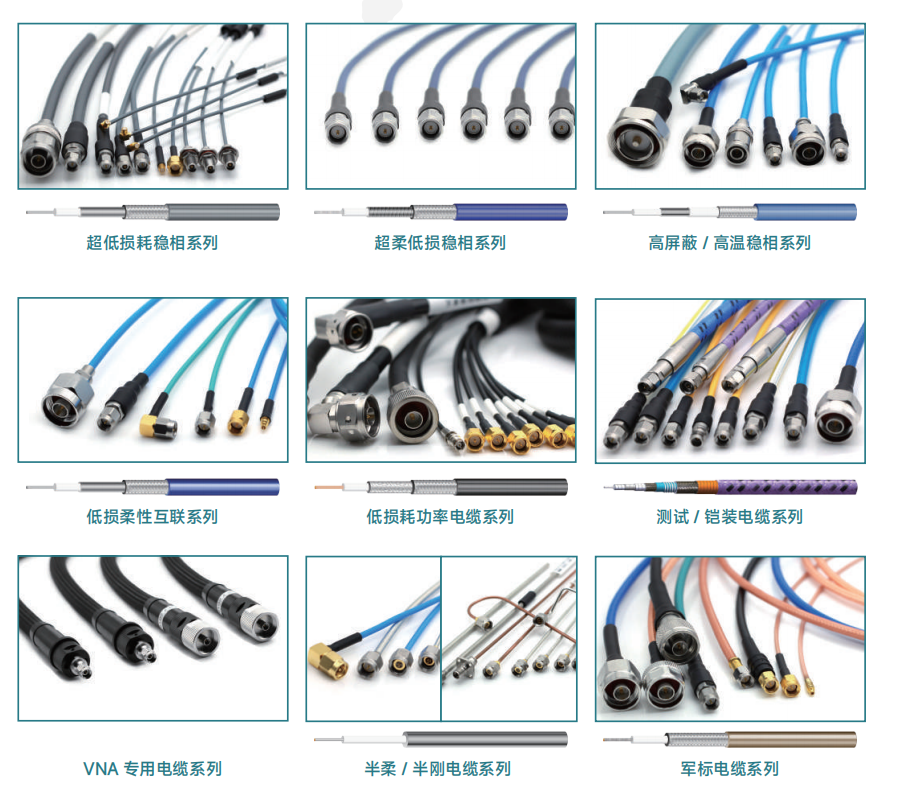 工程測(cè)試人員必看，射頻同軸電纜組件采購指南