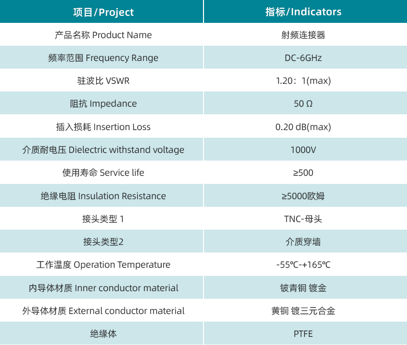 規(guī)格書(shū).jpg/