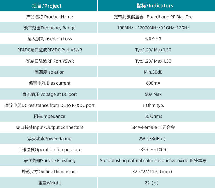規(guī)格書(shū).jpg/