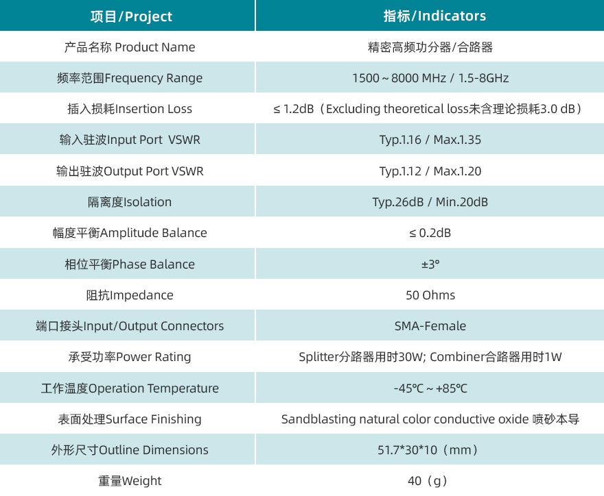 規(guī)格書.jpg/