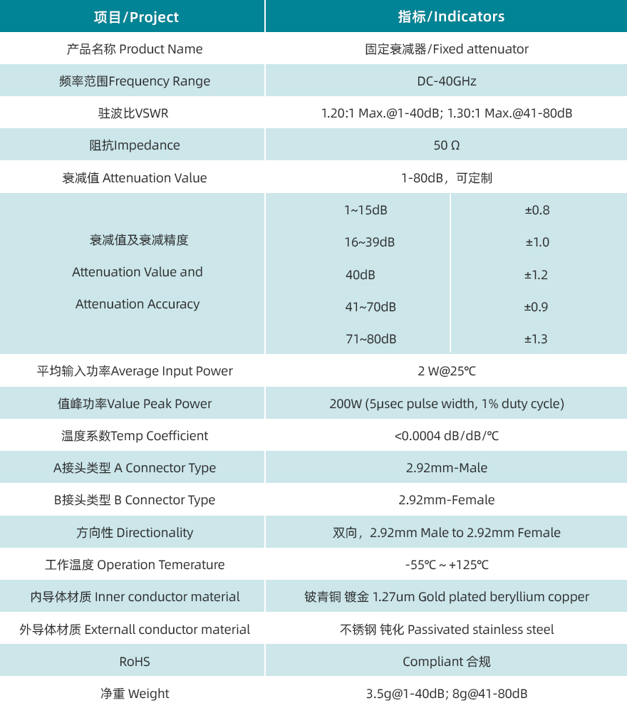 規(guī)格書.jpg/