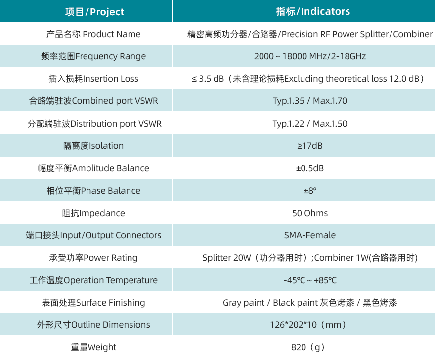規(guī)格書(shū).png/