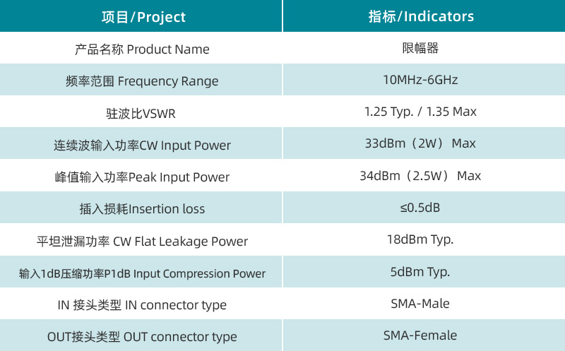 參數(shù)圖.jpg/