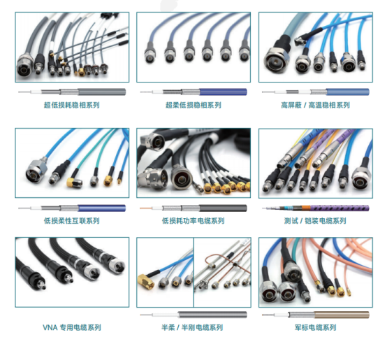 射頻測(cè)試電纜