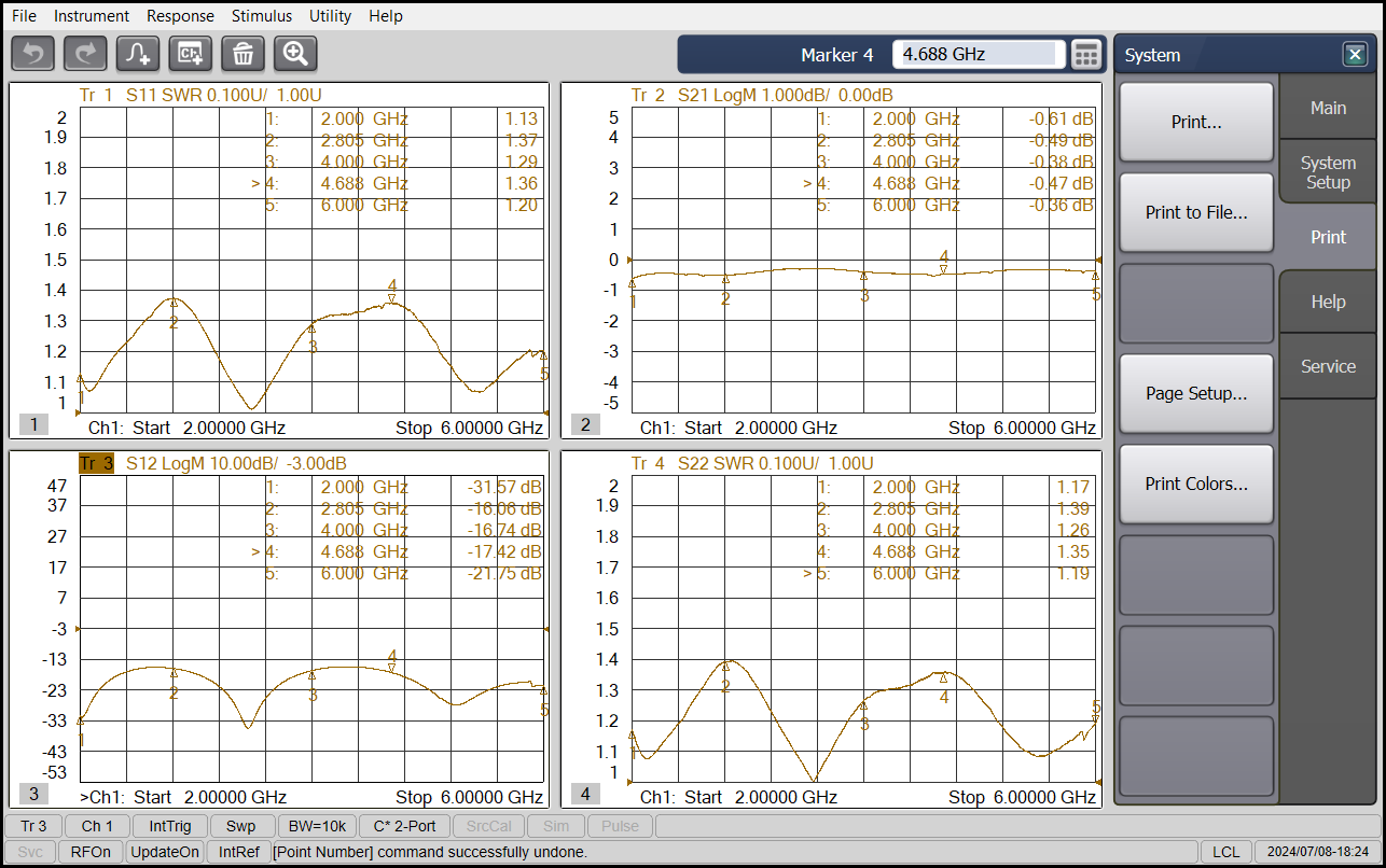 射頻環(huán)形器